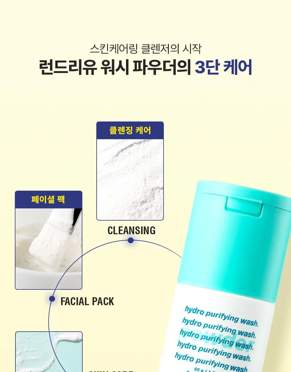 [단독기획] 런드리유 하이드로 퓨리파잉 워시 효소파우더 50ml 기획 (+팩볼/브러쉬) 상세페이지 11